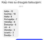 Interneto &scaron;maik&scaron;tuolių memas apie &bdquo;Euroviziją&ldquo;