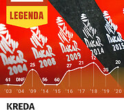 Kreda