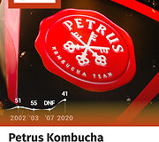 Petrus Kombucha Team