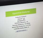 Parodomasis vairavimo teorijos egzaminas &bdquo;Regitroje&ldquo;