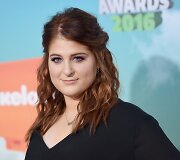Meghan Trainor 