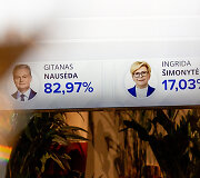Gitano Nausėdos &scaron;tabe laukiama Prezidento rinkimų rezultatų
