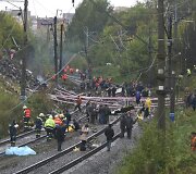 Transsibiro geležinkelis