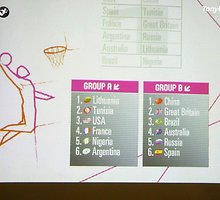 Olimpinių burtų traukimas Venesueloje: Lietuvos krepšinio rinktinė pateko į vieną grupę su JAV