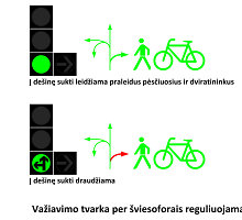 Kaip važiuoti per šviesoforais reguliuojamas sankryžas nuo 2019 m. lapkričio 1 d