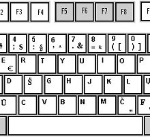 Lietuviška klaviatūra