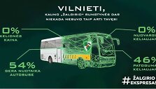 &bdquo;Žalgirio autobusas&ldquo; projekto reklama
