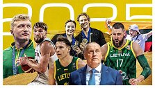 2025 m. Lietuvos sporto prognozės