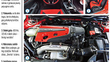 &bdquo;Honda Civic Type R&ldquo; vidus
