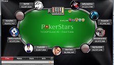 TCOOP 46 finalinis stalas