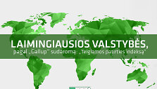 Laimingiausios valstybės pagal &bdquo;Teigiamos patirties indeksą&ldquo;