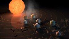 TRAPPIST-1 žvaigždės sistema