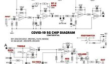 Vakcinos &bdquo;čipo&ldquo; elektros grandinės schema