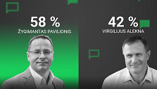 debatai