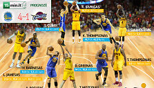 NBA finalas