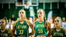 Lietuvos jaunučių merginų krep&scaron;inio rinktinė