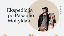 &bdquo;Švietimo nuotykių&ldquo; įkūrėjai Tautvydas ir Mingailė