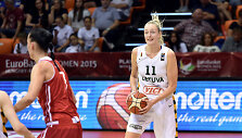 Gintarė Petronytė