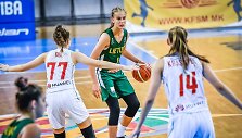 Justė Jocytė