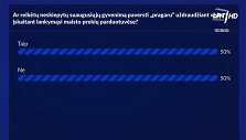 LRT laidos &bdquo;Lietuva kalba&ldquo; metu užfiksuotas kadras