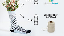 Kojinės i&scaron; perdirbto plastiko 