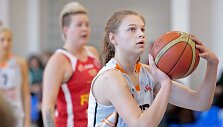 Laura Ju&scaron;kaitė