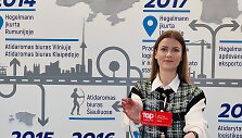 Aistė Mardosaitė, Hegelmann Group Žmogi&scaron;kųjų i&scaron;teklių vadovė