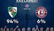 LKL finalo rungtynių prognozė