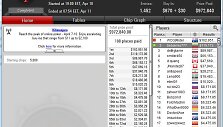 pokerstars.net nuotr.