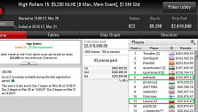 Lietuvių laimėjimai High Roller serijoje 