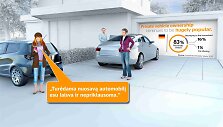 Asmeninių automobilių naudojimo apklausa