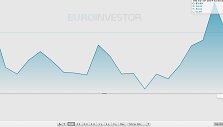 Brent nafta 2014-10-16