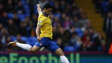 Mikelis Arteta