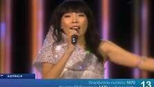 Eurovizijos balsavimo įkainiai