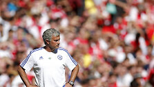 Jose Mourinho