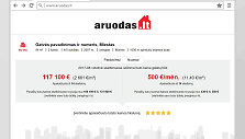 Aruodas.lt būsto kainos vertinimas
