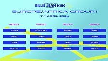 Billie Jean King taurė
