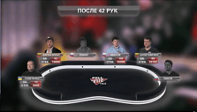 &bdquo;Full Tilt Poker Pro Battle&ldquo;