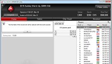 Lietuvio pergalė "Sunday Warm-Up" turnyre / pokerstars.net nuotr.