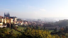 Prahos panorama