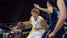 Mindaugas Kuzminskas