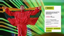 Silvester Belt, Petro Gražulio inicijuota peticija