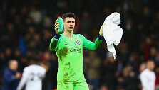 Kepa Arrizabalaga