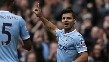 Sergio Aguero