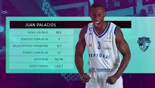 j-palacios-betsafelkl-rugsejo-mvp