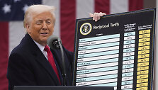 Donaldas Trumpas demonstruoja tarifų lentelę.