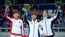 Fan Kexin, Park Seung-Hi ir Shim Suk Hee
