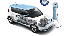 &bdquo;KIA Soul EV&ldquo;