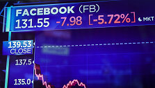 &bdquo;Facebook&ldquo; akcijų kursas
