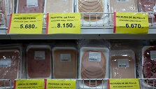 Maisto produktų kainos Venesueloje